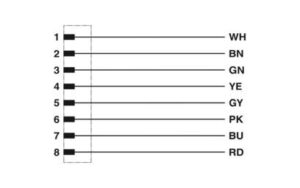 Phoenix Contact Sensor-/Aktor-Kabel SAC-8P-M12M #1522516 – Bild 1