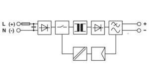 Phoenix Contact Stromversorgung 24VDC/0,5A 1ph. STEP-PS/1AC/24DC/0.5 – Bild 1
