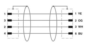 Phoenix Contact Netzwerkkabel CAT5 RAL6018 NBC-MSD/1 #1407499 – Bild 1