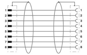 Phoenix Contact Sensor-/Aktor-Kabel SAC-8P-M12M #1522972 – Bild 1