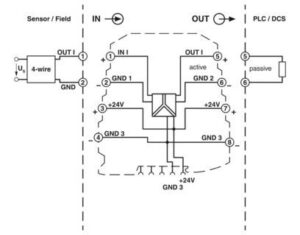 Phoenix Contact 3-Wege-Trennverstärker MINI MCR-SL-I-I – Bild 1