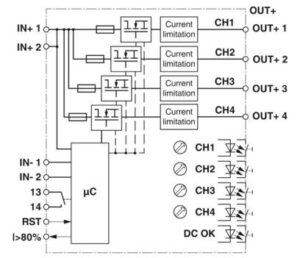 Phoenix Contact Geräteschutzschalter elektronisch CBME424DC/0.5-10ANOR – Bild 1