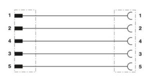 Phoenix Contact Sensor-/Aktor-Kabel SAC-5P-M12M #1681619 – Bild 1