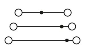 Phoenix Contact Durchgangsreihenklemme 0,14-4qmm, 5,2mm, gr PT 2,5-3L – Bild 1
