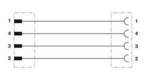 Phoenix Contact Sensor-/Aktor-Kabel 4-pol.RAL7021 1m SAC-4P-M12M #1509542 – Bild 1