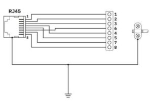 Phoenix Contact Patch-Panel Push-in-Klemmen PP-RJ-SCC – Bild 1