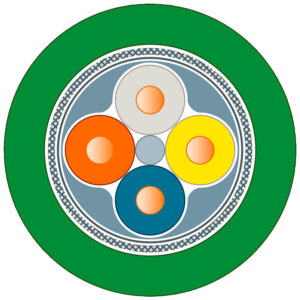 Siemens SIMATIC Net IE FC Standard Cable 6XV1840-2AH10 – Bild 1