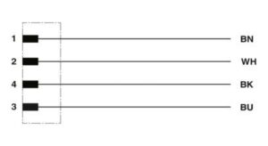 Phoenix Contact Einbausteckverbinder Sensor-/Aktor-Wandd. SACC-EC-MS- #1523463 – Bild 1