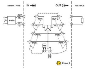 Phoenix Contact Trennverstärker 3-Wege MINI MCR-2-U-U – Bild 1