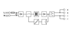 Phoenix Contact Stromversorgung Ausg. 24VDC/1.75A STEP-PS/1AC/24DC1.75 – Bild 1