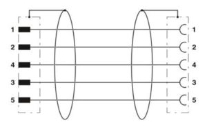 Phoenix Contact Sensor-/Aktor-Kabel SAC-5P-M12M #1500897 – Bild 1