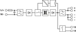 Phoenix Contact Stromversorgung 1ph/230AC/24DC/5A TRIOPS2G/1AC/24DC/5 – Bild 1