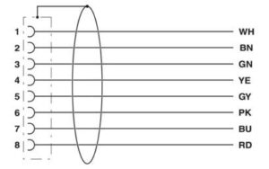 Phoenix Contact Sensor-/Aktor-Kabel SAC-8P-10,0 #1522891 – Bild 1