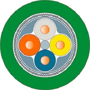 Siemens IE FC TP Standard Cable GP 2x2 (PROFINET Typ A) 6XV1840-2AU10 – Bild 1