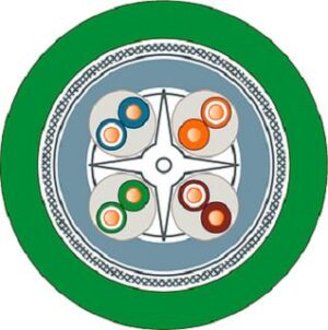 Siemens Standard Kabel IE FC TP Kat.6 AWG24 RJ45 6XV1878-2A – Bild 1