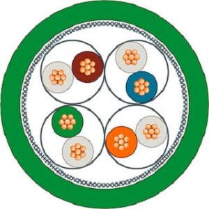 Siemens IE TP Cord RJ45/RJ45, CAT 6A, TP Leitung 4x2 6XV1870-3QN50 – Bild 1