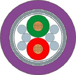 Siemens Busleitung Flexible Cable 6XV1830-0PH10 – Bild 1