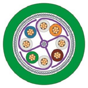 Siemens IE FC TP Flexible Cable GP 4x2, AWG 24, CAT7 6XV1876-2B – Bild 1